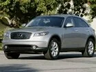 Infiniti FX35