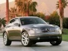 Infiniti FX35