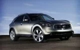 Infiniti (Инфинити)